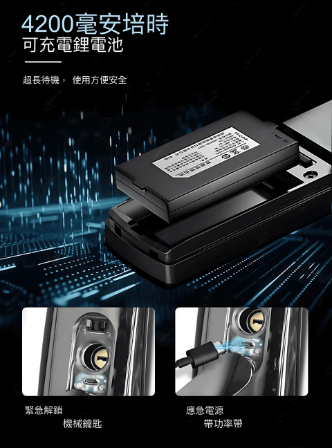 Wicks TA-01 掌靜脈人面智能門鎖 - Image 6